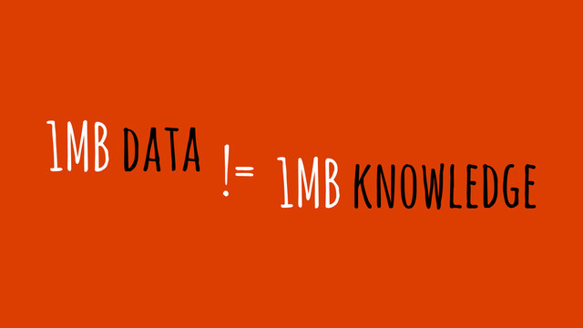1MB data != 1MB knowledge
