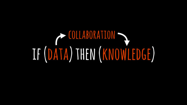 if (data) then (knowledge)
collaboration
