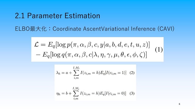 2.1 Parameter Estimation
6
ELBO最大化：Coordinate AscentVariational Inference (CAVI)
