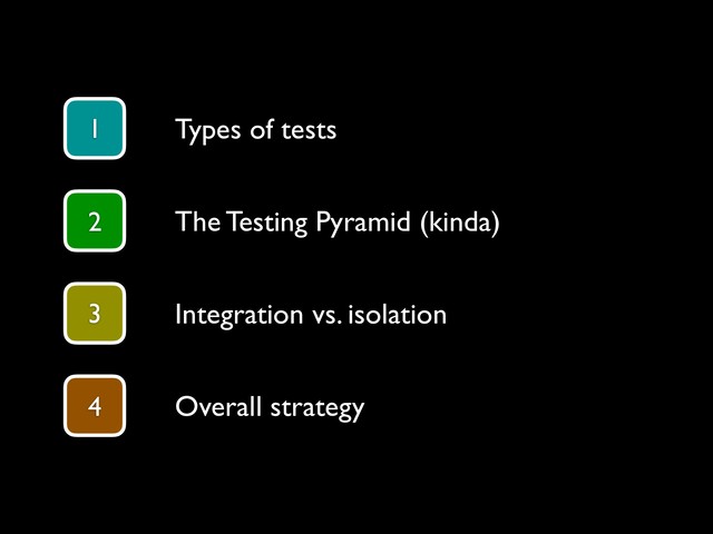 1
2
3
4
Types of tests
The Testing Pyramid (kinda)
Integration vs. isolation
Overall strategy
