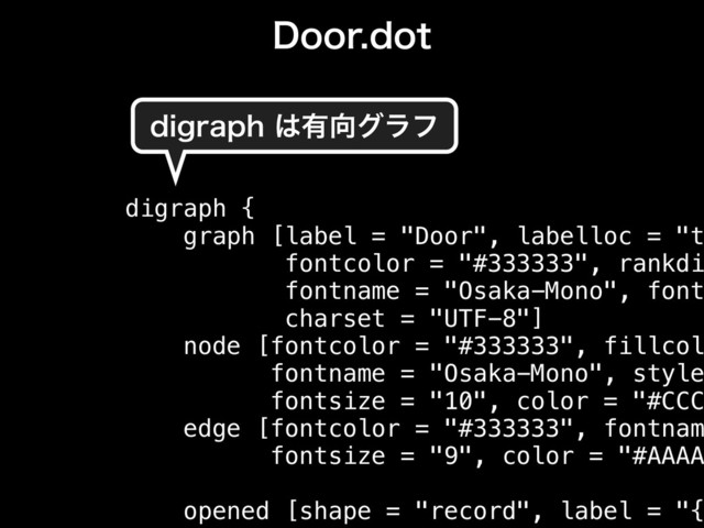 digraph {
graph [label = "Door", labelloc = "t
fontcolor = "#333333", rankdi
fontname = "Osaka-Mono", font
charset = "UTF-8"]
node [fontcolor = "#333333", fillcol
fontname = "Osaka-Mono", style
fontsize = "10", color = "#CCC
edge [fontcolor = "#333333", fontnam
fontsize = "9", color = "#AAAA
opened [shape = "record", label = "{
EJHSBQI͸༗޲άϥϑ
%PPSEPU
