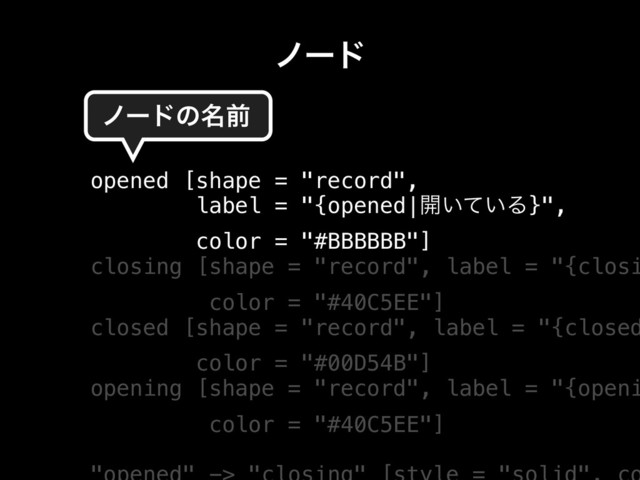 charset = "UTF-8"]
node [fontcolor = "#333333", fillcolor = "
fontname = "Osaka-Mono", style = "so
fontsize = "10", color = "#CCCCCC"]
edge [fontcolor = "#333333", fontname = "O
fontsize = "9", color = "#AAAAAA"]
opened [shape = "record",
label = "{opened|։͍͍ͯΔ}",
color = "#BBBBBB"]
closing [shape = "record", label = "{closi
color = "#40C5EE"]
closed [shape = "record", label = "{closed
color = "#00D54B"]
opening [shape = "record", label = "{openi
color = "#40C5EE"]
ϊʔυͷ໊લ
ϊʔυ
