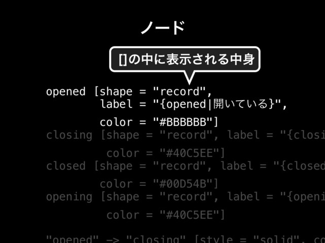 charset = "UTF-8"]
node [fontcolor = "#333333", fillcolor = "
fontname = "Osaka-Mono", style = "so
fontsize = "10", color = "#CCCCCC"]
edge [fontcolor = "#333333", fontname = "O
fontsize = "9", color = "#AAAAAA"]
opened [shape = "record",
label = "{opened|։͍͍ͯΔ}",
color = "#BBBBBB"]
closing [shape = "record", label = "{closi
color = "#40C5EE"]
closed [shape = "record", label = "{closed
color = "#00D54B"]
opening [shape = "record", label = "{openi
color = "#40C5EE"]
<>ͷதʹදࣔ͞ΕΔத਎
ϊʔυ
