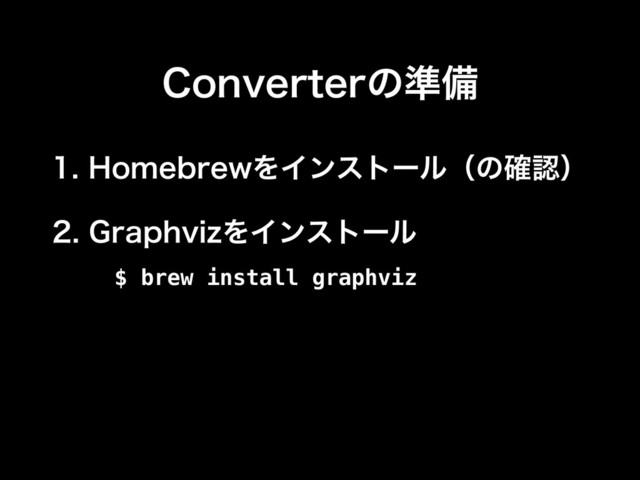 $ brew install graphviz
(SBQIWJ[ΛΠϯετʔϧ
$POWFSUFSͷ४උ
)PNFCSFXΛΠϯετʔϧʢͷ֬ೝʣ
