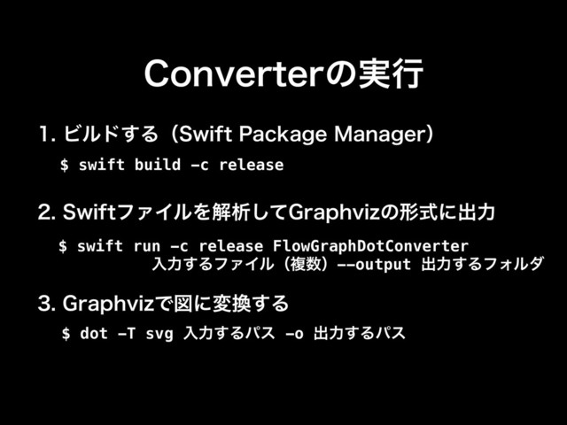 $ swift build -c release
$ swift run -c release FlowGraphDotConverter
ೖྗ͢ΔϑΝΠϧʢෳ਺ʣ--output ग़ྗ͢ΔϑΥϧμ
$ dot -T svg ೖྗ͢Δύε -o ग़ྗ͢Δύε
Ϗϧυ͢Δʢ4XJGU1BDLBHF.BOBHFSʣ
4XJGUϑΝΠϧΛղੳͯ͠(SBQIWJ[ͷܗࣜʹग़ྗ
(SBQIWJ[Ͱਤʹม׵͢Δ
$POWFSUFSͷ࣮ߦ
