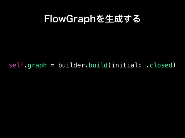 self.graph = builder.build(initial: .closed)
'MPX(SBQIΛੜ੒͢Δ
