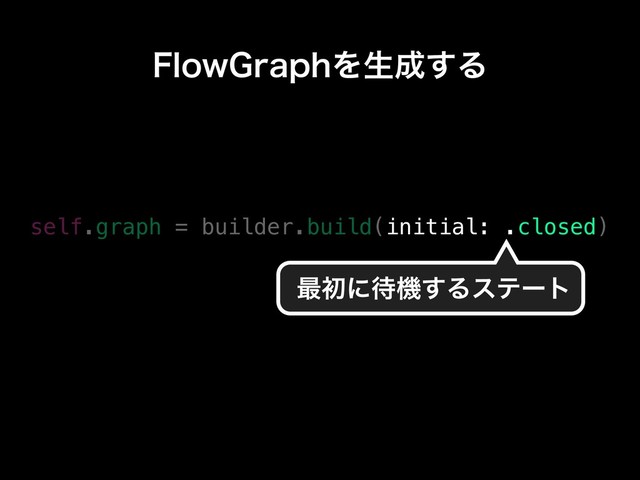 self.graph = builder.build(initial: .closed)
'MPX(SBQIΛੜ੒͢Δ
࠷ॳʹ଴ػ͢Δεςʔτ
