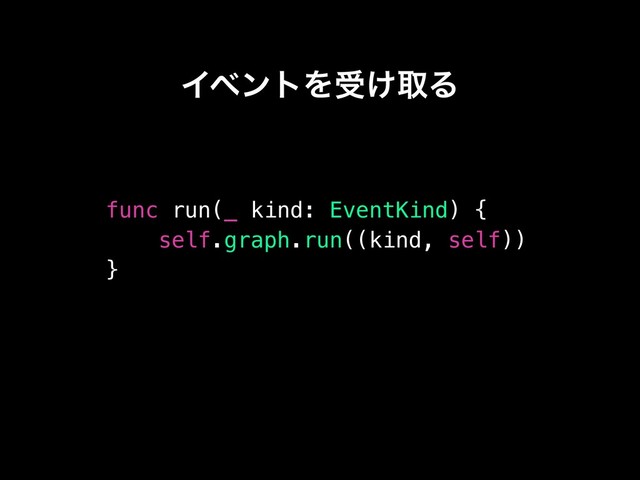 ΠϕϯτΛड͚औΔ
func run(_ kind: EventKind) {
self.graph.run((kind, self))
}
