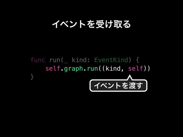 func run(_ kind: EventKind) {
self.graph.run((kind, self))
}
ΠϕϯτΛड͚औΔ
ΠϕϯτΛ౉͢
