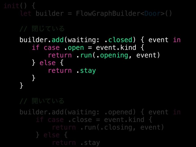init() {
let builder = FlowGraphBuilder()
// ด͍ͯ͡Δ
builder.add(waiting: .closed) { event in
if case .open = event.kind {
return .run(.opening, event)
} else {
return .stay
}
}
// ։͍͍ͯΔ
builder.add(waiting: .opened) { event in
if case .close = event.kind {
return .run(.closing, event)
} else {
return .stay
