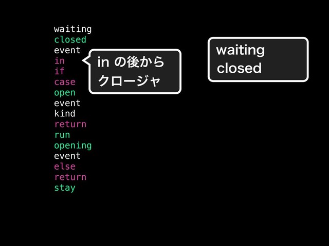 waiting
closed
event
in
if
case
open
event
kind
return
run
opening
event
else
return
stay
JOͷޙ͔Β
Ϋϩʔδϟ
XBJUJOH
DMPTFE
