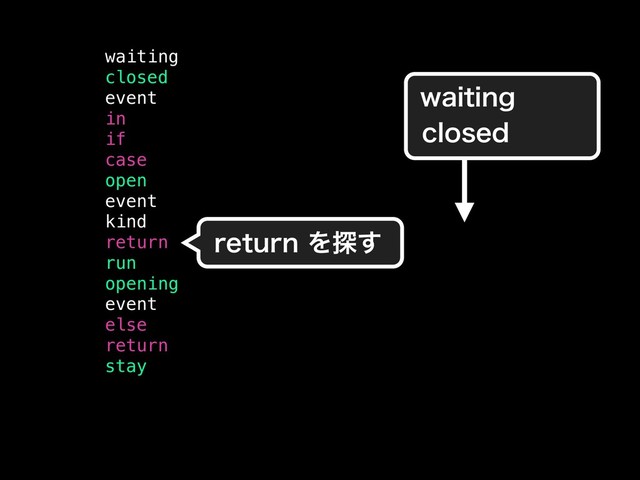 waiting
closed
event
in
if
case
open
event
kind
return
run
opening
event
else
return
stay
SFUVSOΛ୳͢
XBJUJOH
DMPTFE
