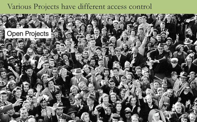 Various Projects have different access control
Open Projects
