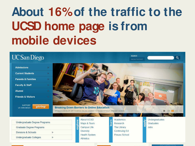 About 16% of the traffic to the
UCSD home page is from
mobile devices
