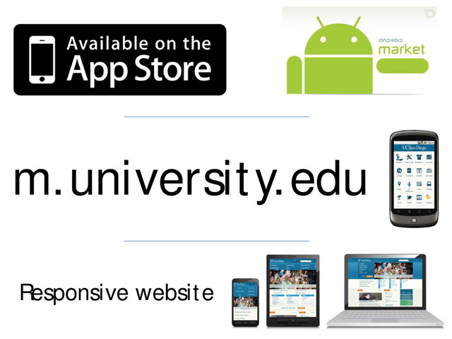 m.university.edu
Responsive website
