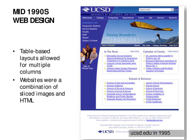• Table-based
layouts allowed
for multiple
columns
• Websites were a
combination of
sliced images and
HTML
MID 1990S
WEB DESIGN
ucsd.edu in 1995

