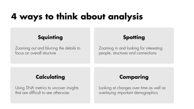 4 ways to think about analysis
Squinting
Zooming out and blurring the details to
focus on overall structure
Calculating
Using SNA metrics to uncover insights
that are difﬁcult to see otherwise
Spotting
Zooming in and looking for interesting
people, structures and connections
Comparing
Looking at changes over time as well as
overlaying important demographics
