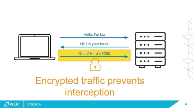 6
@lizrice
Hello, I’m Liz
Hi! I’m your bank
Great! Here’s $500
Encrypted traffic prevents
interception
