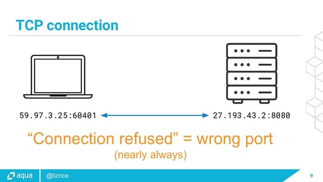 9
@lizrice
TCP connection
59.97.3.25:60401 27.193.43.2:8080
“Connection refused” = wrong port
(nearly always)
