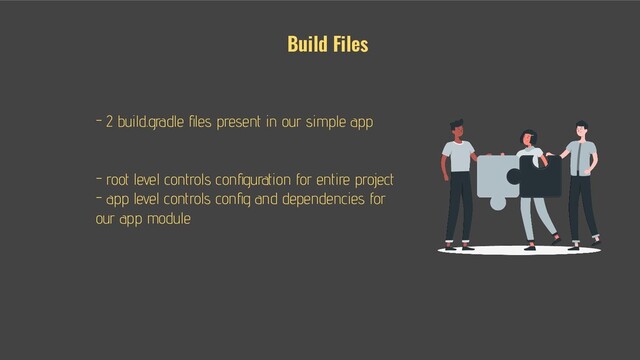 Build Files
- - 2 build.gradle ﬁles present in our simple app
- - root level
- - app level
- - root level controls conﬁguration for entire project
- - app level controls conﬁg and dependencies for
our app module
Build Files
