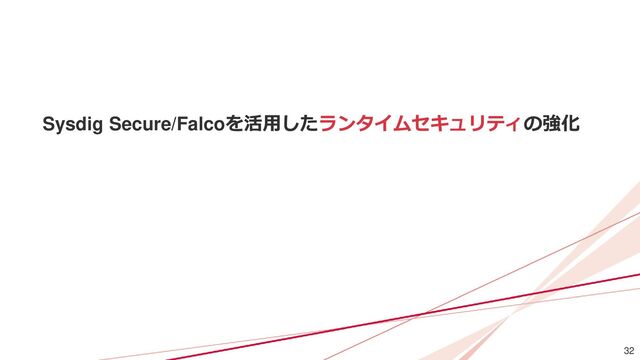 32
Sysdig Secure/Falcoを活用したランタイムセキュリティの強化
