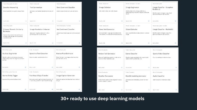 30+ ready to use deep learning models
