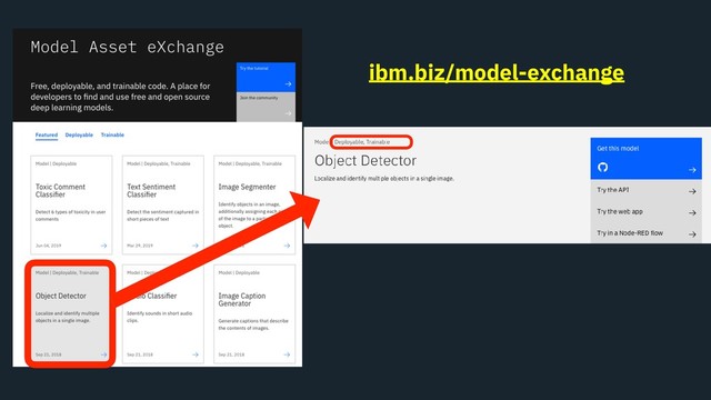 ibm.biz/model-exchange

