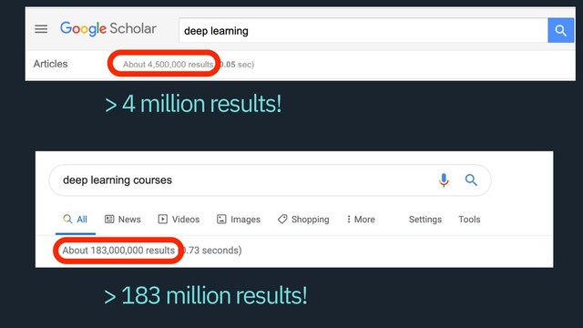 > 4 million results!
> 183 million results!
