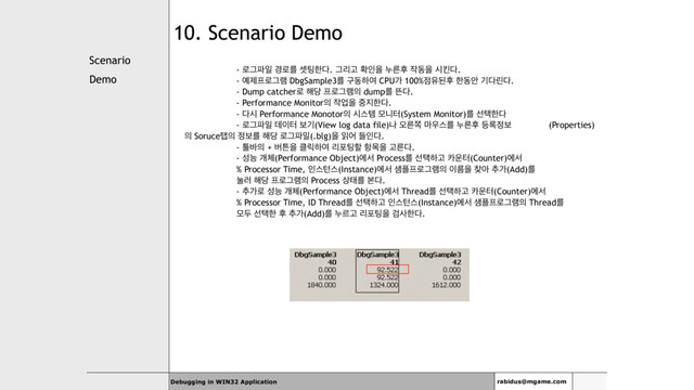 Scenario
Demo
Debugging in WIN32 Application rabidus@mgame.com
10. Scenario Demo
- ۽Ӓ౵ੌ ҃۽ܳ ࣇ౴ೠ׮. ӒܻҊ ഛੋਸ ־ܲറ ੘زਸ दఅ׮.
- ৘ઁ೐۽Ӓ۔ DbgSample3ܳ ҳزೞৈ CPUо 100%੼ਬػറ ೠزউ ӝ׮ܽ׮.
- Dump catcher۽ ೧׼ ೐۽Ӓ۔੄ dumpܳ ڲ׮.
- Performance Monitor੄ ੘সਸ ઺૑ೠ׮.
- ׮द Performance Monotor੄ दझమ ݽפఠ(System Monitor)ܳ ࢶఖೠ׮
- ۽Ӓ౵ੌ ؘ੉ఠ ࠁӝ(View log data file)ա য়ܲଃ ݃਋झܳ ־ܲറ ١۾੿ࠁ (Properties)
੄ Soruceచ੄ ੿ࠁܳ ೧׼ ۽Ӓ౵ੌ(.blg)ਸ ੍য ٜੋ׮.
- ో߄੄ + ߡౡਸ ௿ܼೞৈ ܻನ౴ೡ ೦ݾਸ Ҋܲ׮.
- ࢿמ ѐ୓(Performance Object)ীࢲ Processܳ ࢶఖೞҊ ஠਍ఠ(Counter)ীࢲ
% Processor Time, ੋझఢझ(Instance)ীࢲ ࢠ೒೐۽Ӓ۔੄ ੉ܴਸ ଺ই ୶о(Add)ܳ
ׂ۞ ೧׼ ೐۽Ӓ۔੄ Process ࢚కܳ ࠄ׮.
- ୶о۽ ࢿמ ѐ୓(Performance Object)ীࢲ Threadܳ ࢶఖೞҊ ஠਍ఠ(Counter)ীࢲ
% Processor Time, ID Threadܳ ࢶఖೞҊ ੋझఢझ(Instance)ীࢲ ࢠ೒೐۽Ӓ۔੄ Threadܳ
ݽف ࢶఖೠ റ ୶о(Add)ܳ ־ܰҊ ܻನ౴ਸ Ѩࢎೠ׮.
