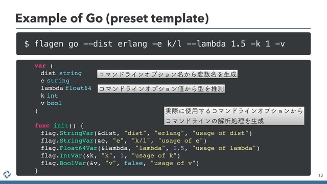 Example of Go (preset template)
13
$ flagen go --dist erlang -e k/l --lambda 1.5 -k 1 -v
var (
dist string
e string
lambda float64
k int
v bool
)
func init() {
flag.StringVar(&dist, "dist", "erlang", "usage of dist")
flag.StringVar(&e, "e", "k/l", "usage of e")
flag.Float64Var(&lambda, "lambda", 1.5, "usage of lambda")
flag.IntVar(&k, "k", 1, "usage of k")
flag.BoolVar(&v, "v", false, "usage of v")
}
ίϚϯυϥΠϯΦϓγϣϯ໊͔Βม਺໊Λੜ੒
ίϚϯυϥΠϯΦϓγϣϯ஋͔ΒܕΛਪଌ
࣮ࡍʹ࢖༻͢ΔίϚϯυϥΠϯΦϓγϣϯ͔Β
ίϚϯυϥΠϯͷղੳॲཧΛੜ੒
