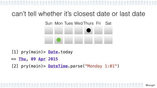 !
@kwugirl
[1] pry(main)> Date.today
=> Thu, 09 Apr 2015
[2] pry(main)> DateTime.parse("Monday 1:01")
can’t tell whether it’s closest date or last date
Sun Mon Tues Wed Thurs Fri Sat
