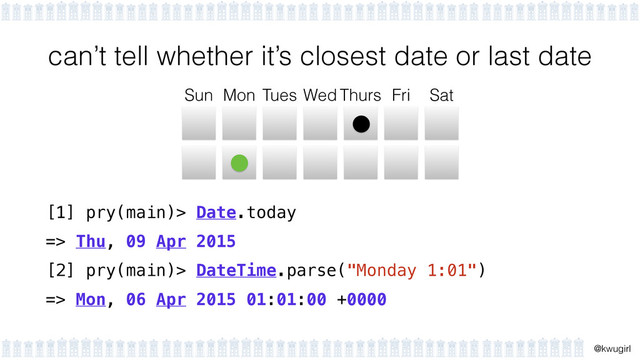 !
@kwugirl
[1] pry(main)> Date.today
=> Thu, 09 Apr 2015
[2] pry(main)> DateTime.parse("Monday 1:01")
=> Mon, 06 Apr 2015 01:01:00 +0000
can’t tell whether it’s closest date or last date
Sun Mon Tues Wed Thurs Fri Sat
