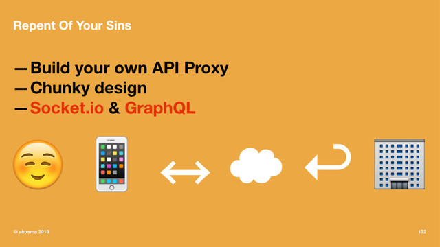 Repent Of Your Sins
—Build your own API Proxy
—Chunky design
—Socket.io & GraphQL
☺ " 㲗 ‘ ↩ #
© akosma 2016 132
