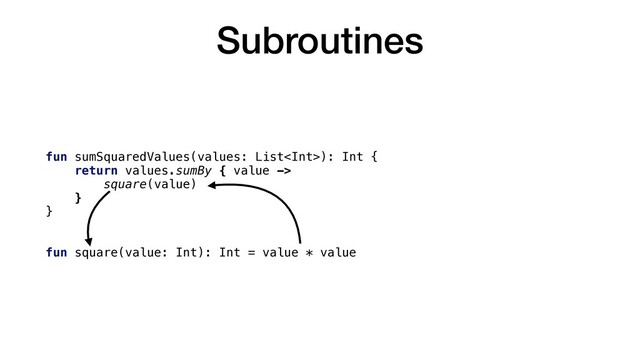 Subroutines
fun sumSquaredValues(values: List): Int {
return values.sumBy { value ->
square(value)
}
}
fun square(value: Int): Int = value * value
