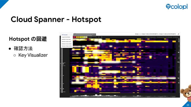 Cloud Spanner - Hotspot
Hotspot の回避
● 確認方法
○ Key Visualizer
23
