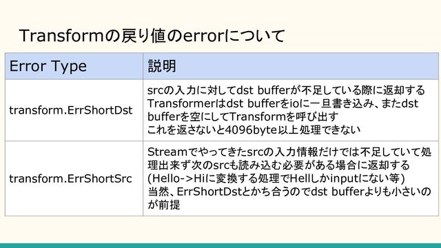 Transformの戻り値のerrorについて
Error Type 説明
transform.ErrShortDst
srcの入力に対してdst bufferが不足している際に返却する
Transformerはdst bufferをioに一旦書き込み、またdst
bufferを空にしてTransformを呼び出す
これを返さないと4096byte以上処理できない
transform.ErrShortSrc
Streamでやってきたsrcの入力情報だけでは不足していて処
理出来ず次のsrcも読み込む必要がある場合に返却する
(Hello->Hiに変換する処理でHellしかinputにない等)
当然、ErrShortDstとかち合うのでdst bufferよりも小さいの
が前提
