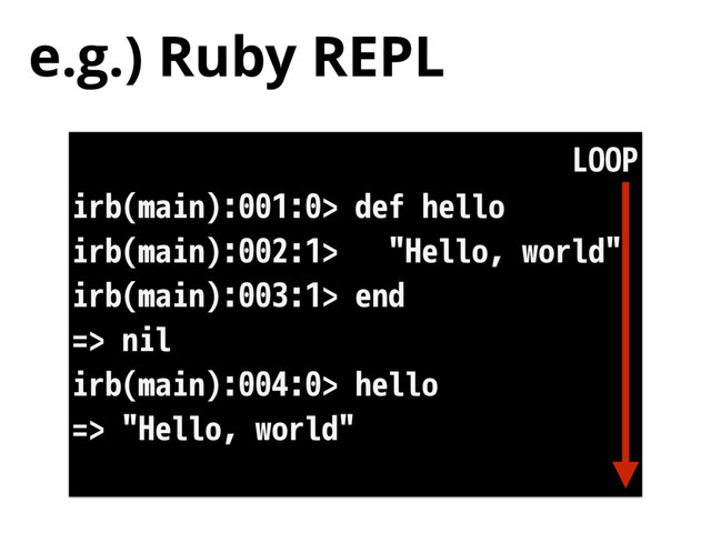 e.g.) Ruby REPL
irb(main):001:0> def hello
irb(main):002:1> "Hello, world"
irb(main):003:1> end
=> nil
irb(main):004:0> hello
=> "Hello, world"
LOOP
