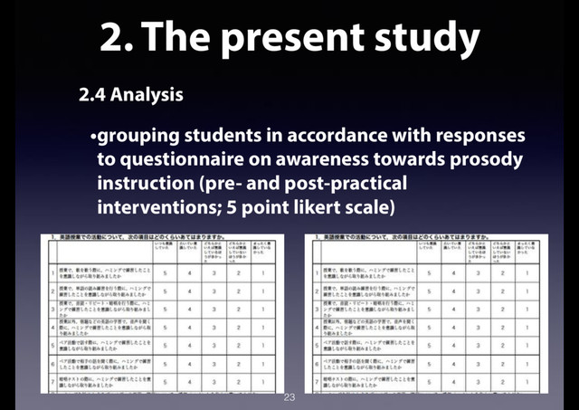 2. The present study
2.4 Analysis
•grouping students in accordance with responses
to questionnaire on awareness towards prosody
instruction (pre- and post-practical
interventions; 5 point likert scale)
23

