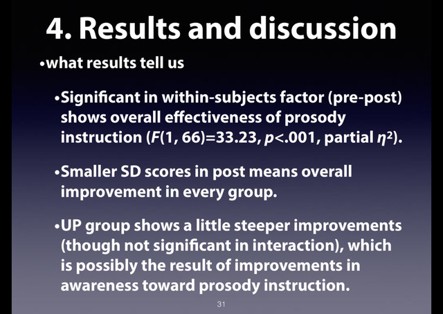 4. Results and discussion
•what results tell us
•Significant in within-subjects factor (pre-post)
shows overall effectiveness of prosody
instruction (F(1, 66)=33.23, p<.001, partial η2).
•Smaller SD scores in post means overall
improvement in every group.
•UP group shows a little steeper improvements
(though not significant in interaction), which
is possibly the result of improvements in
awareness toward prosody instruction.
31
