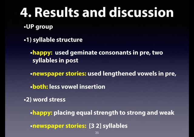 4. Results and discussion
•UP group
•1) syllable structure
•happy: used geminate consonants in pre, two
syllables in post
•newspaper stories: used lengthened vowels in pre,
•both: less vowel insertion
•2) word stress
•happy: placing equal strength to strong and weak
•newspaper stories: [3 2] syllables
35
