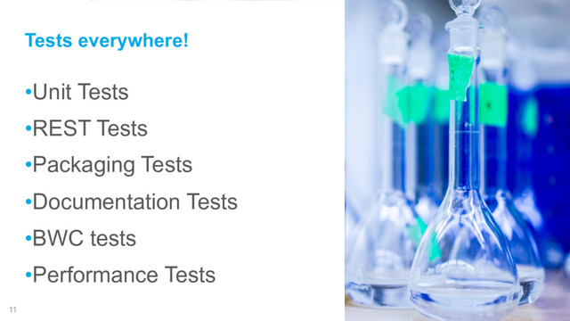 11
•Unit Tests
•REST Tests
•Packaging Tests
•Documentation Tests
•BWC tests
•Performance Tests
Tests everywhere!
