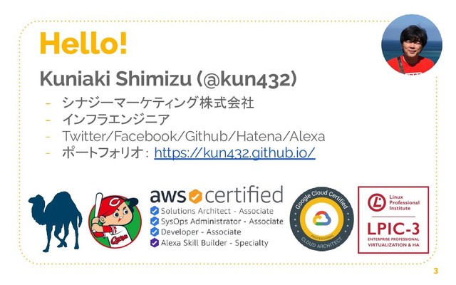 Kuniaki Shimizu (@kun432)
- シナジーマーケティング株式会社
- インフラエンジニア
- Twitter/Facebook/Github/Hatena/Alexa
- ポートフォリオ： https:/
/kun432.github.io/
3
Hello!
