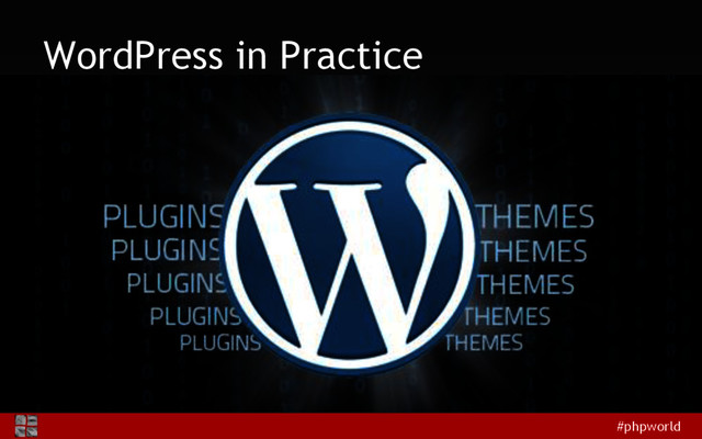 #phpworld
WordPress in Practice
