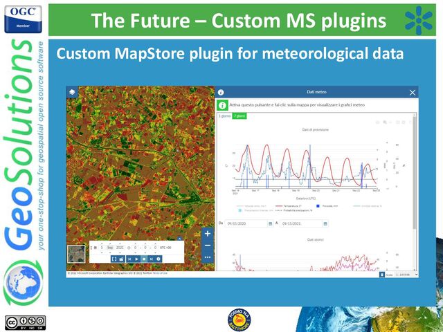 The Future – Custom MS plugins
Custom MapStore plugin for meteorological data
