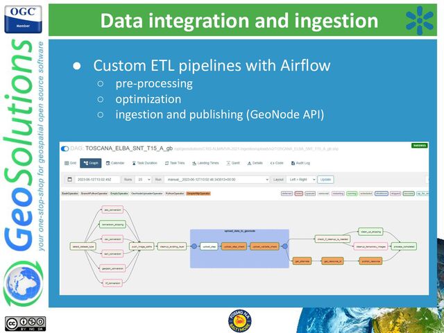 Data integration and ingestion
● Custom ETL pipelines with Airflow
○ pre-processing
○ optimization
○ ingestion and publishing (GeoNode API)
