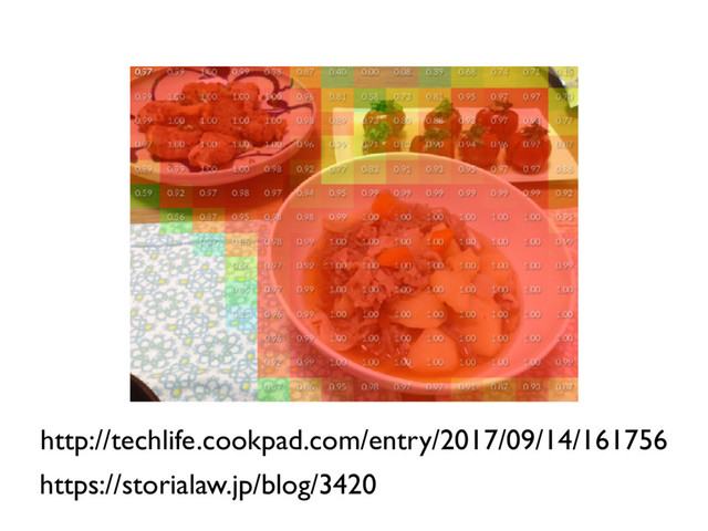 http://techlife.cookpad.com/entry/2017/09/14/161756
https://storialaw.jp/blog/3420
