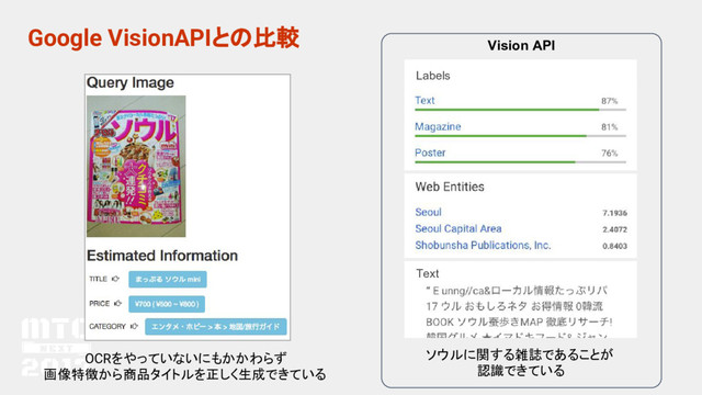 Google VisionAPIとの比較
Labels
Vision API
Text
OCRをやっていないにもかかわらず
画像特徴から商品タイトルを正しく生成できている
ソウルに関する雑誌であることが
認識できている
