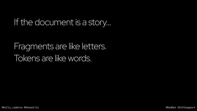 @holly_cummins @hannotify #RedHat #InfoSupport
If the document is a story…
Fragments are like letters.
Tokens are like words.
