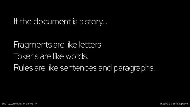 @holly_cummins @hannotify #RedHat #InfoSupport
If the document is a story…
Fragments are like letters.
Tokens are like words.
Rules are like sentences and paragraphs.
