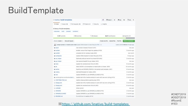 BuildTemplate 
※https://github.com/knative/build-templates
#CNDT2019
#OSDT2019
#RoomE
#1E3
